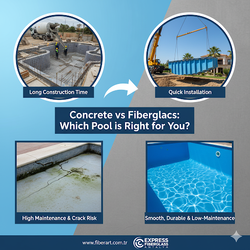 antalyafiberglasshavuz Galeri